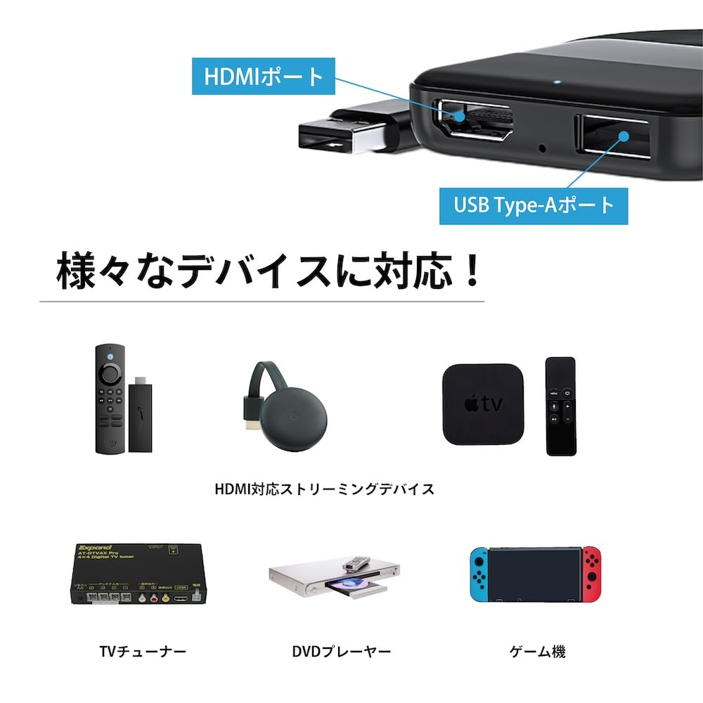 Amazon.co.jp: 有線 Apple CarPlay HDMI 入力 アダプターE2PLAY HDMI